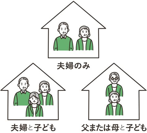 家族|「家族」とは？意味や例文や読み方や由来について解。